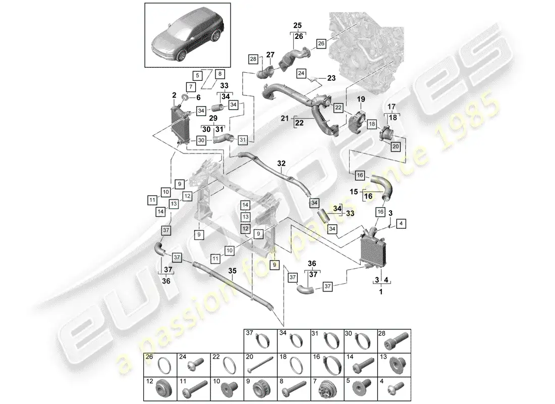 porsche 2020 (cayenne e3 9ya/9yb) charge air cooler part diagram
