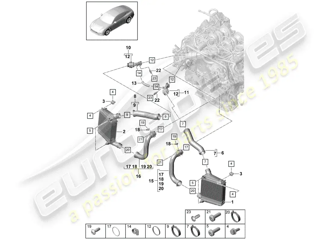 porsche 2020 (panamera 971-1) charge air cooler parts diagram