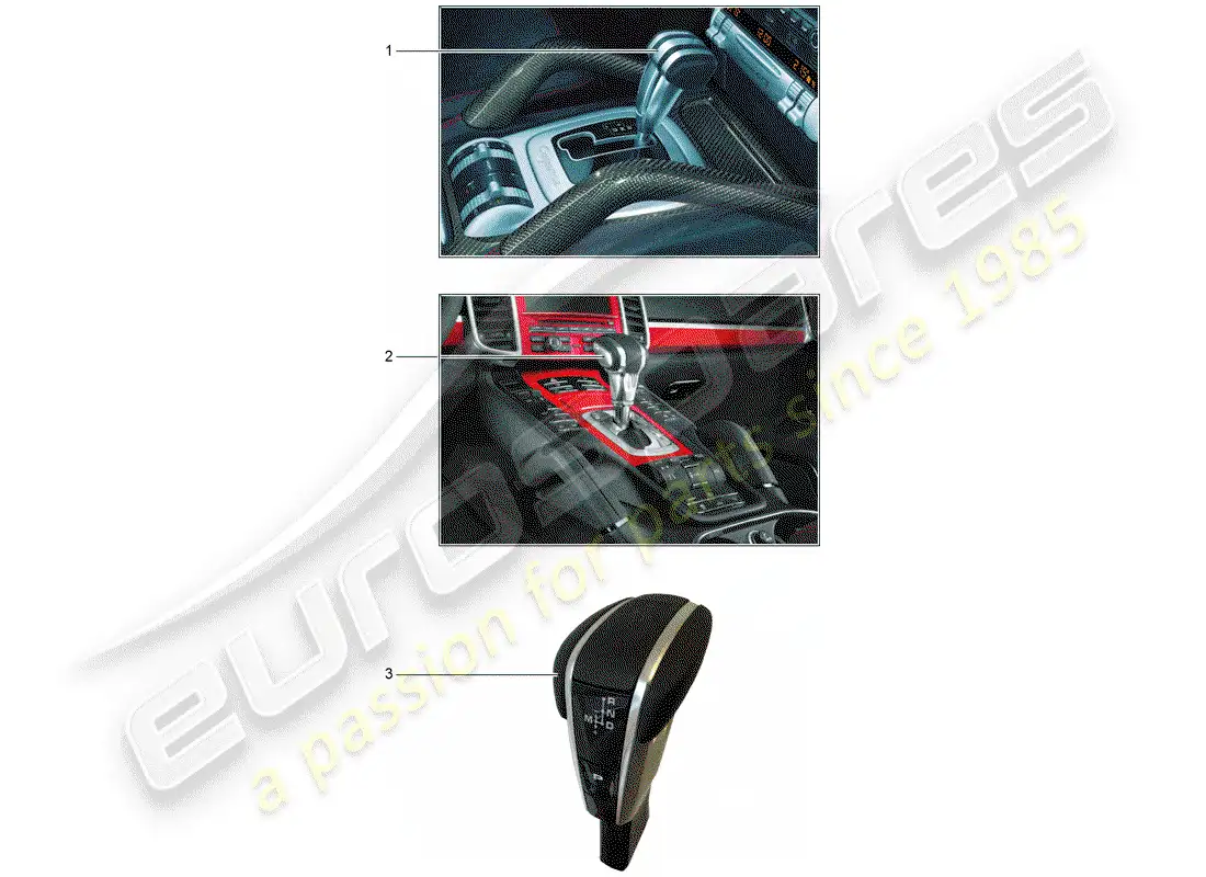 porsche 2016 (tequipment cayenne) selector lever parts diagram