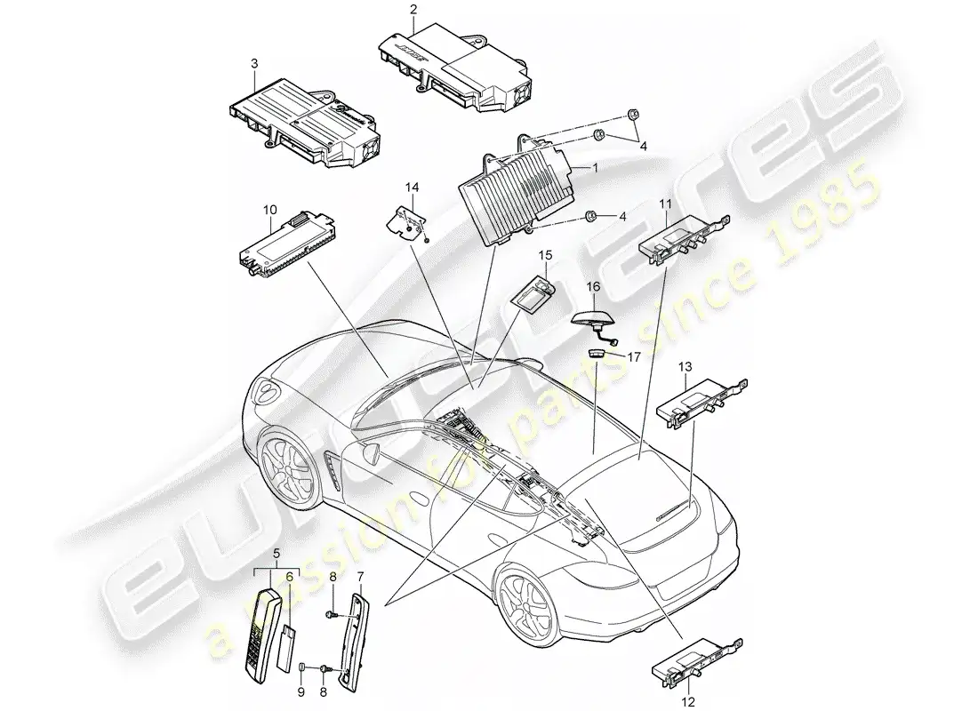 porsche 2013 (panamera 970) telephone parts diagram