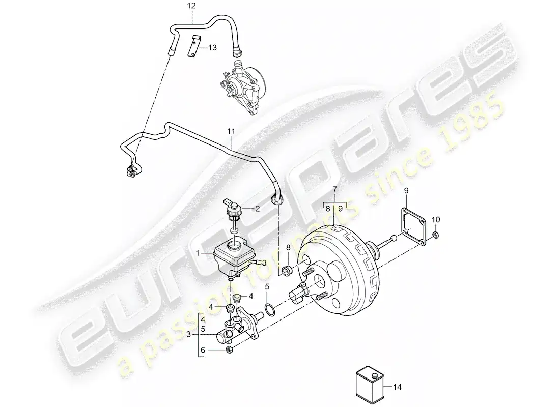 porsche 2007 (cayenne e1 9pa) brake master cylinder parts diagram