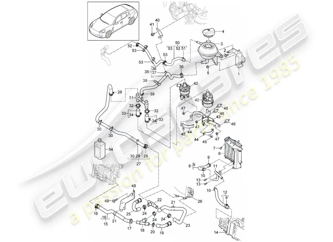 porsche 2011 (panamera 970) water cooling parts diagram