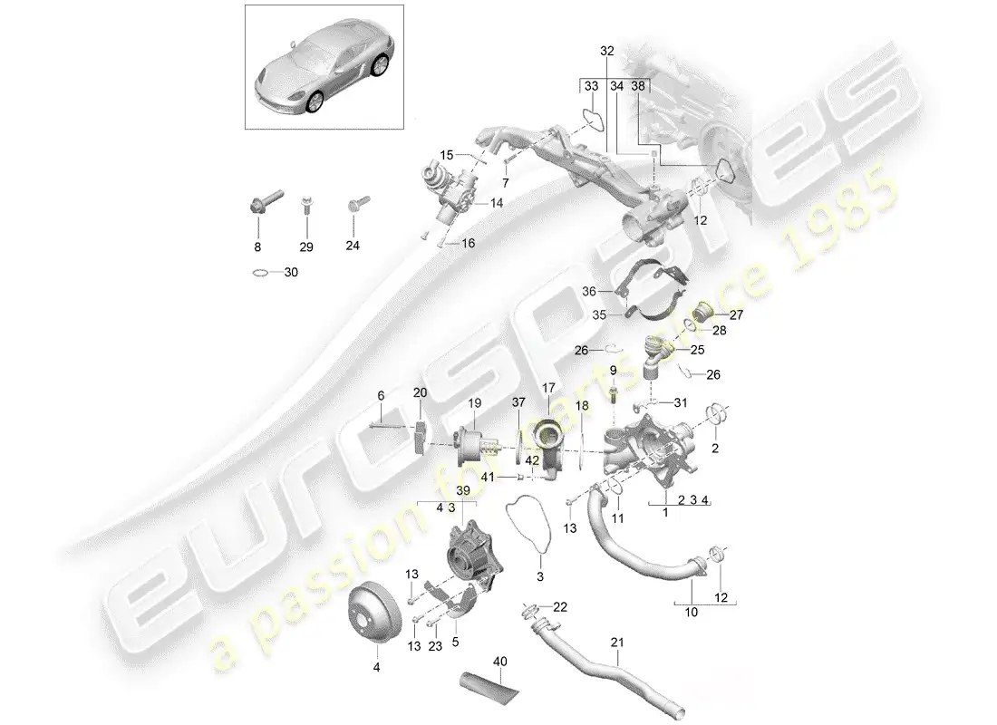 porsche 2020 (718 cayman) water cooling parts diagram