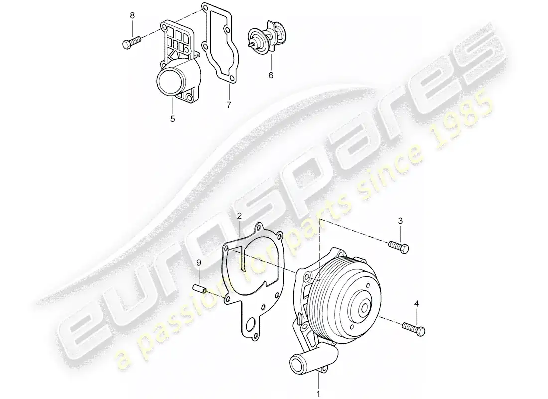 porsche 2007 (987 cayman) water pump parts diagram