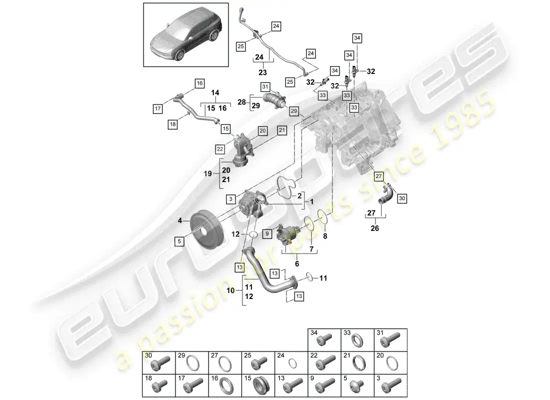porsche 2020 (cayenne e3 9ya/9yb) water pump part diagram