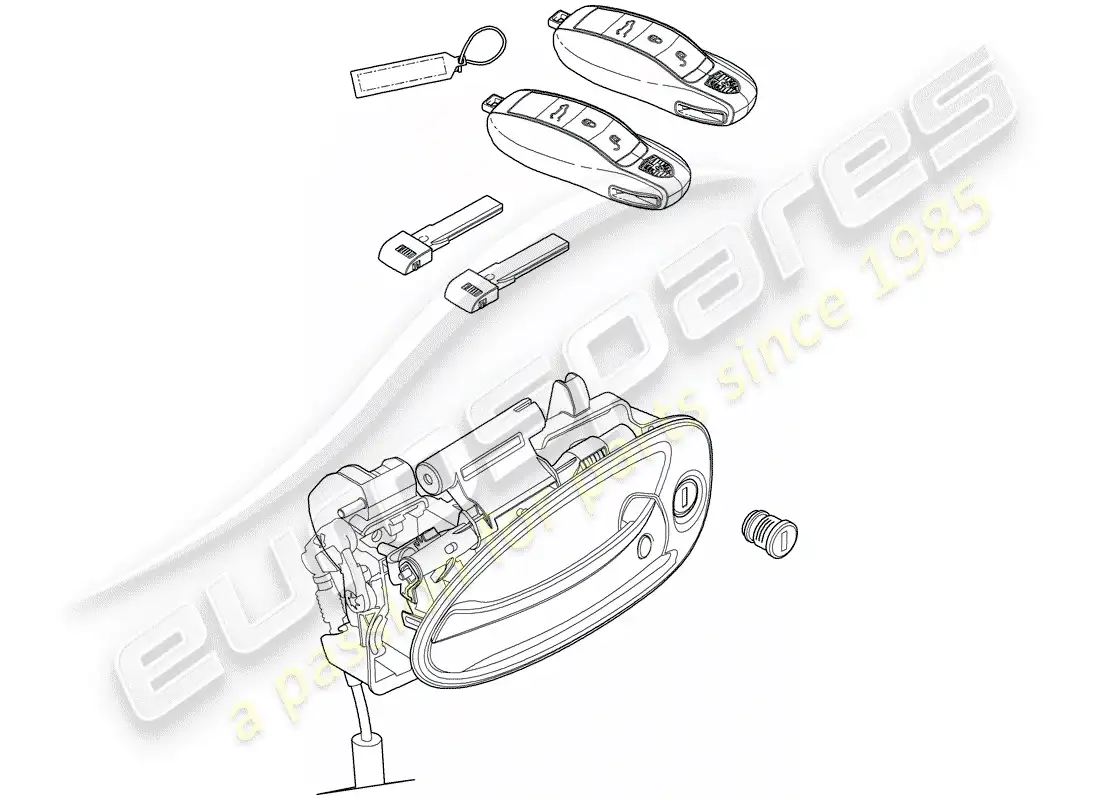 porsche 2016 (panamera 970) set of locks parts diagram