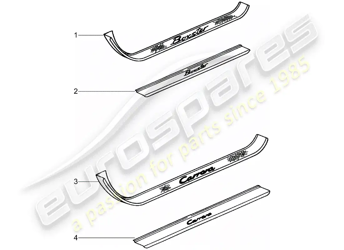 porsche 1999 (tequipment) scuff plate - sill panel parts diagram