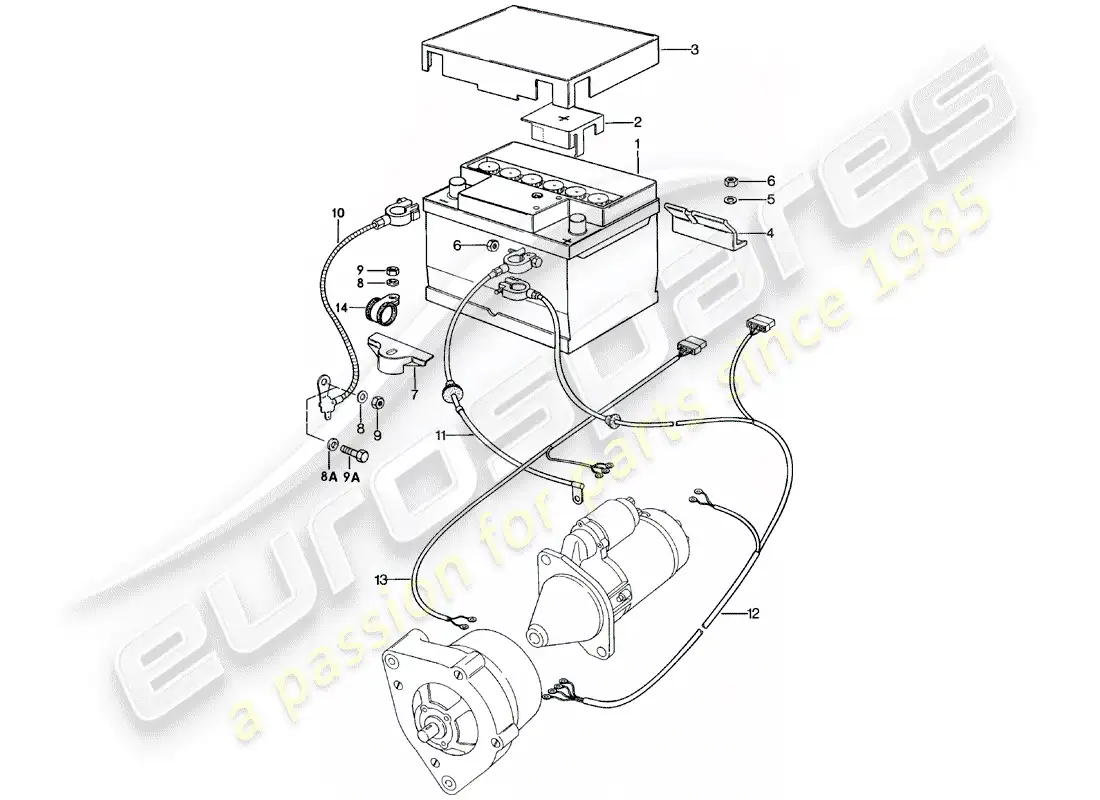 porsche 1982 (924) battery - wiring harnesses parts diagram
