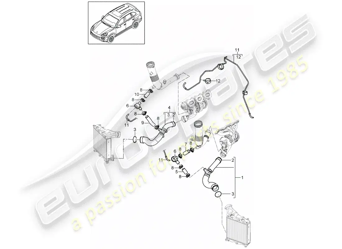 porsche 2013 (cayenne e2 92a) charge air cooler parts diagram