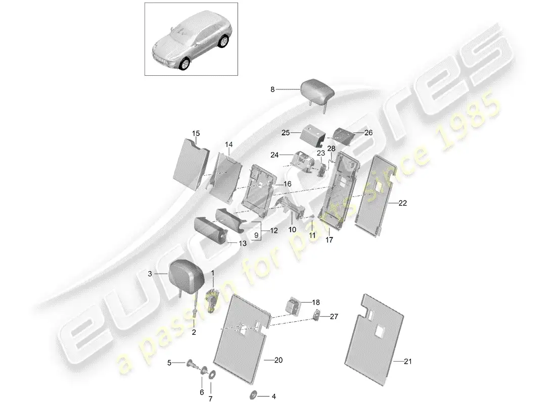 porsche 2018 (macan) backrest release parts diagram