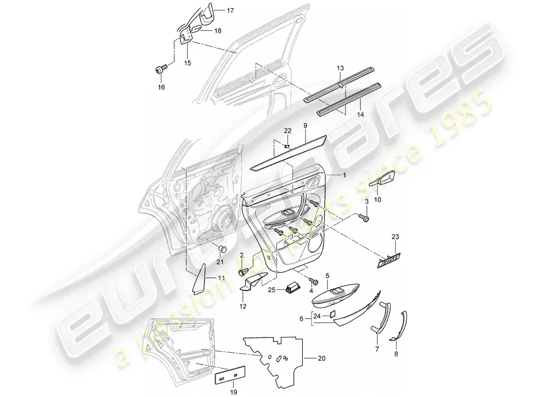 porsche 2009 (cayenne e1 9pa) door panel part diagram
