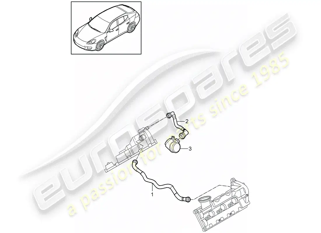 porsche 2010 (panamera 970) breather line parts diagram