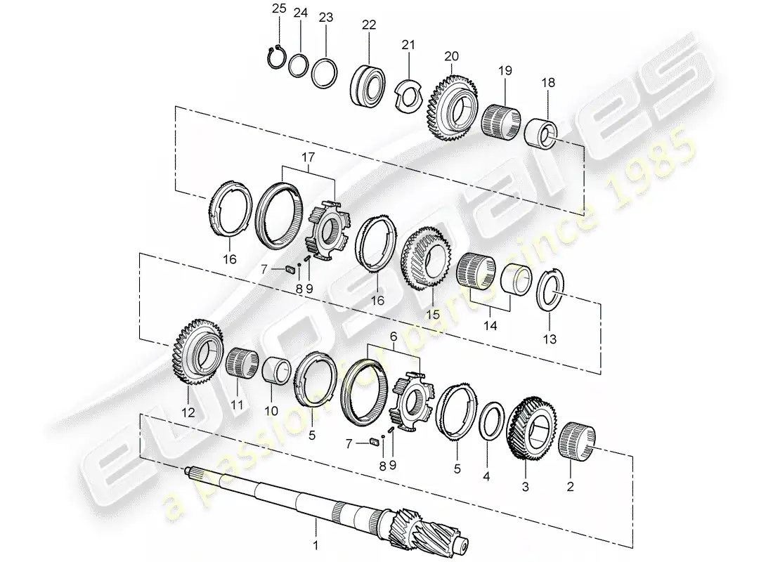porsche 2002 (996) gears and shafts parts diagram