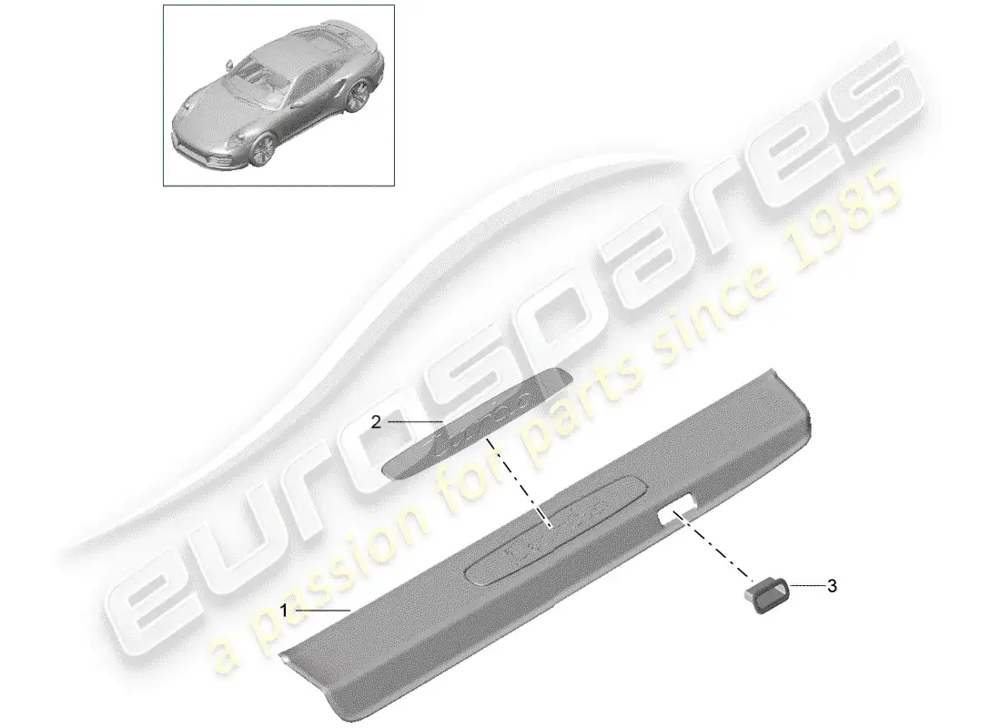 porsche 2016 (991-1 turbo) scuff plate - sill panel parts diagram