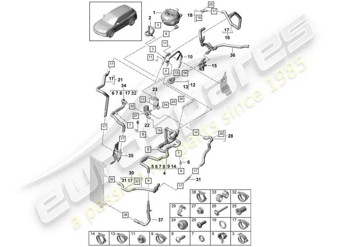 porsche 2018 (cayenne e3 9ya/9yb) water cooling parts diagram