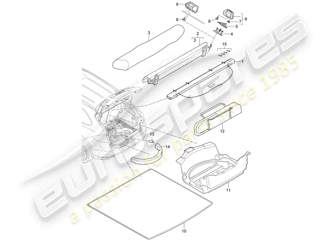 porsche 2012 (cayenne e2 92a) luggage compartment cover parts diagram