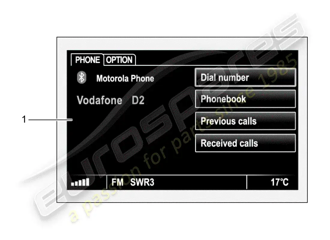 porsche 2017 (tequipment panamera) mobile phone parts diagram