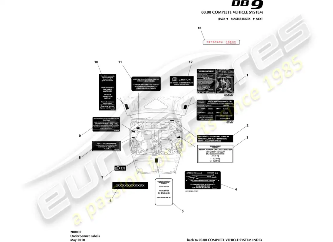 aston martin db9 (2012) underbonnet labels parts diagram