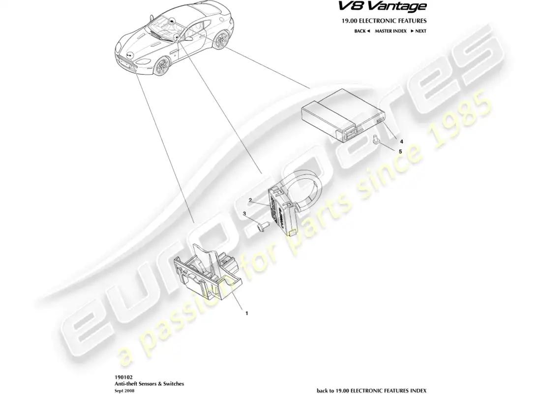 aston martin v8 vantage (2018) anti-theft sensors & switches part diagram