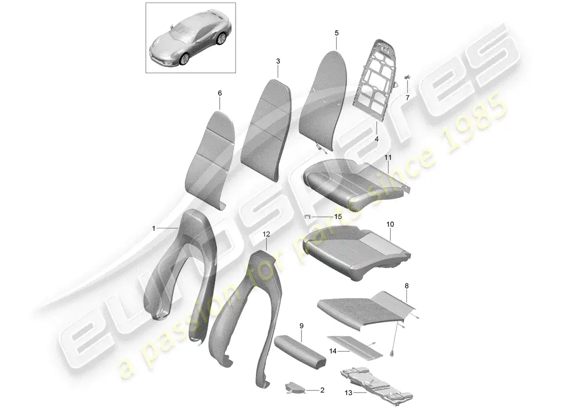 porsche 2015 (991-1 turbo) foam part parts diagram