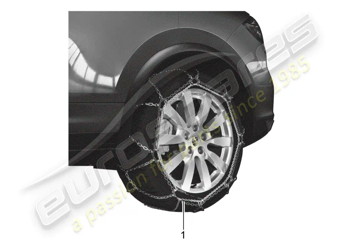 porsche 2015 (tequipment cayenne) snow chains parts diagram