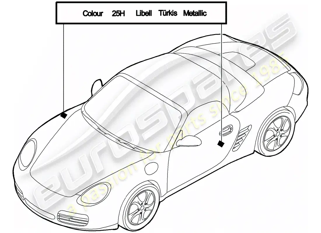 porsche 2012 (987 boxster) paint touch-up stick parts diagram
