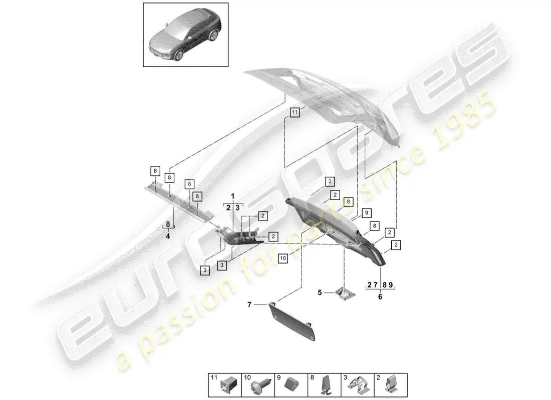 porsche 2019 (cayenne e3 9ya/9yb) trim panel for hatch gate parts diagram