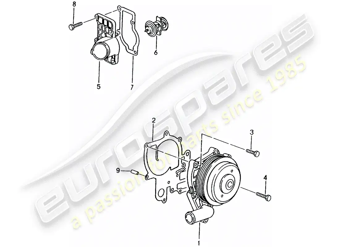 porsche 2001 (986 boxster) water pump - thermostat housing parts diagram