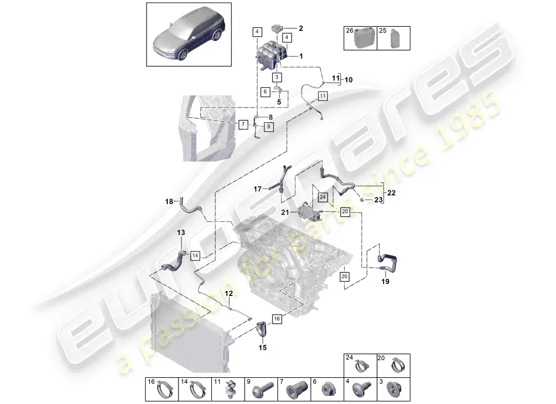 porsche 2018 (cayenne e3 9ya/9yb) water cooling parts diagram