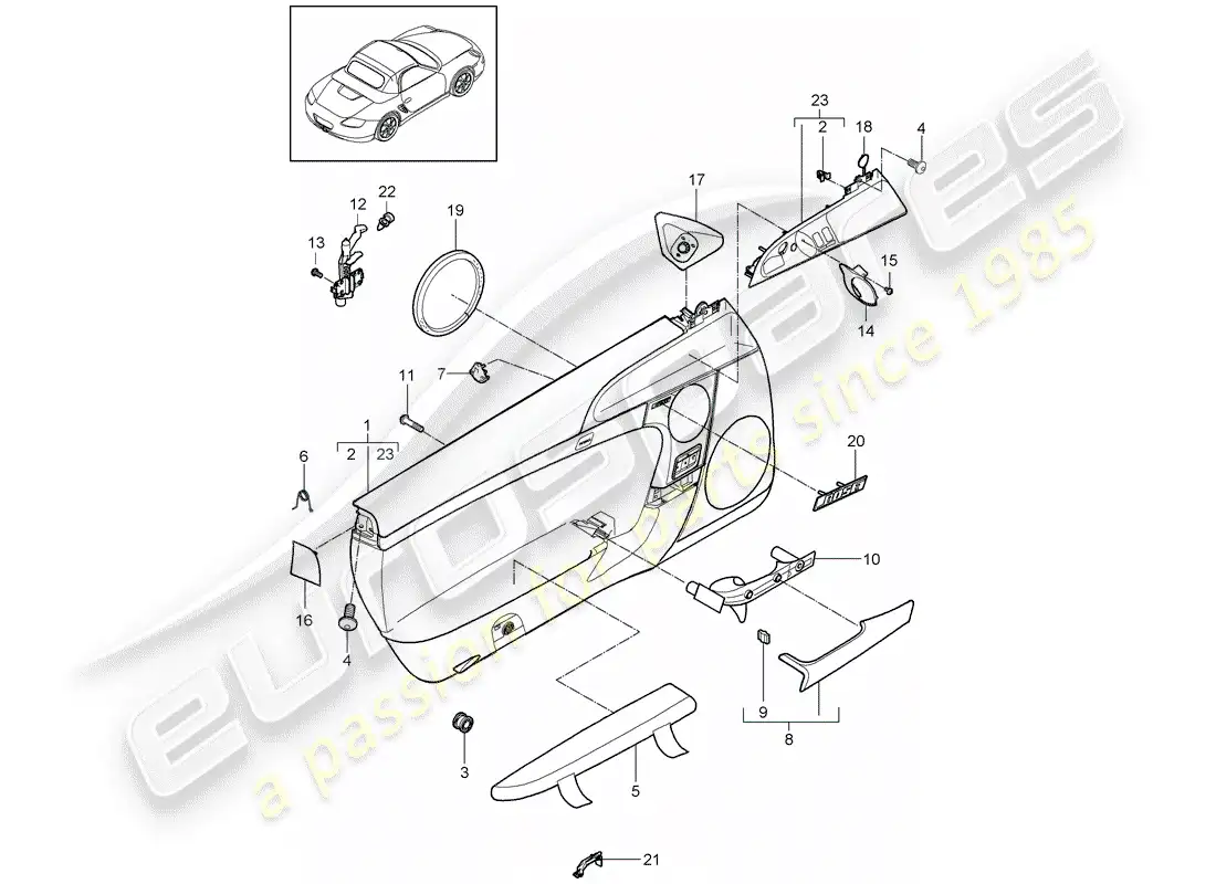 porsche 2011 (987 boxster) door panel parts diagram