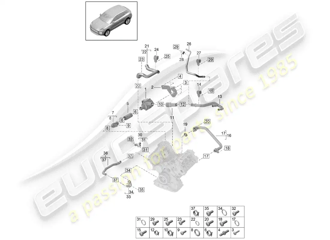 porsche 2019 (macan) water cooling parts diagram