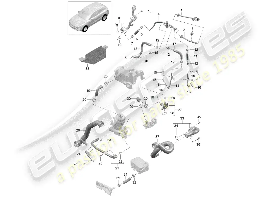 porsche 2017 (macan) water cooling parts diagram