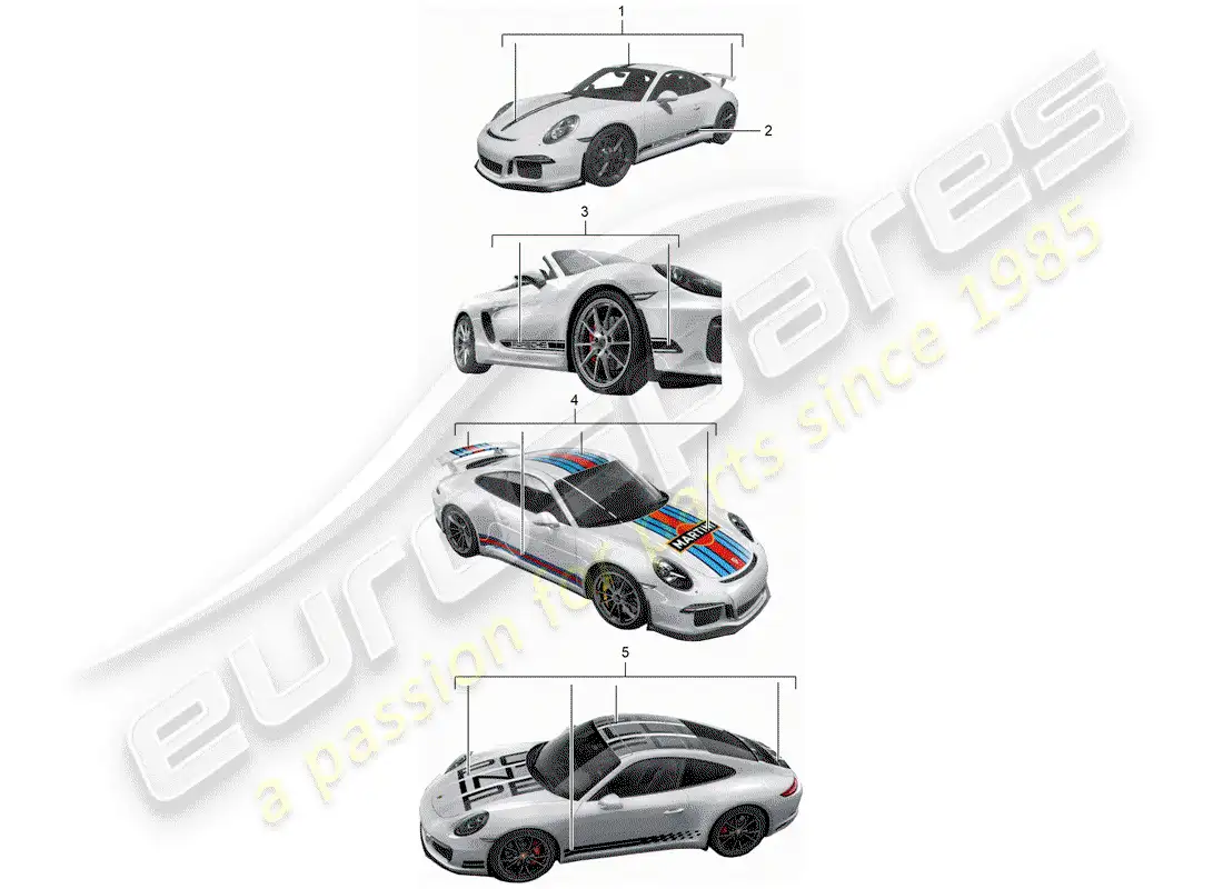 porsche 2017 (tequipment 98x/99x) trim foil parts diagram