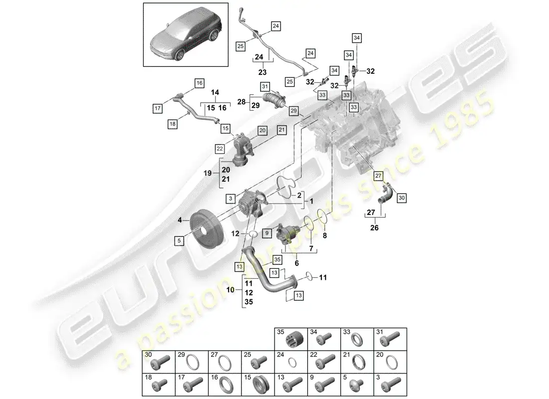 porsche 2018 (cayenne e3 9ya/9yb) water pump parts diagram