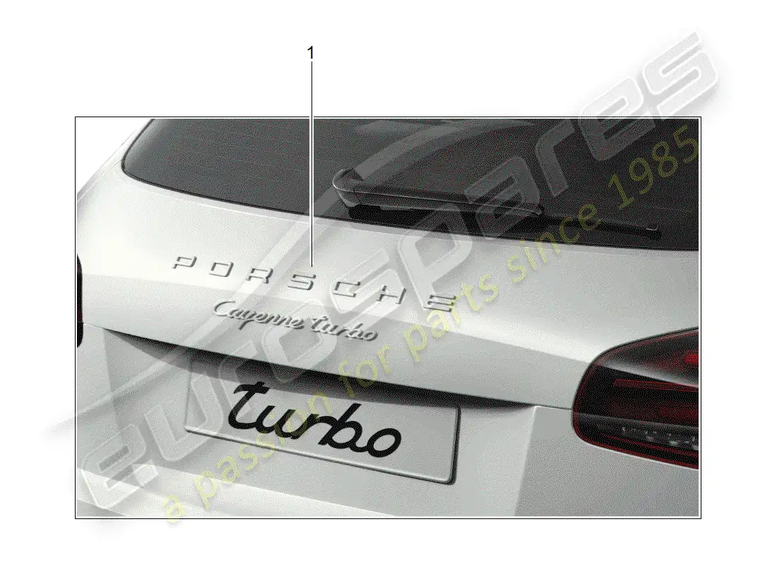 porsche 2006 (tequipment cayenne) inscription parts diagram
