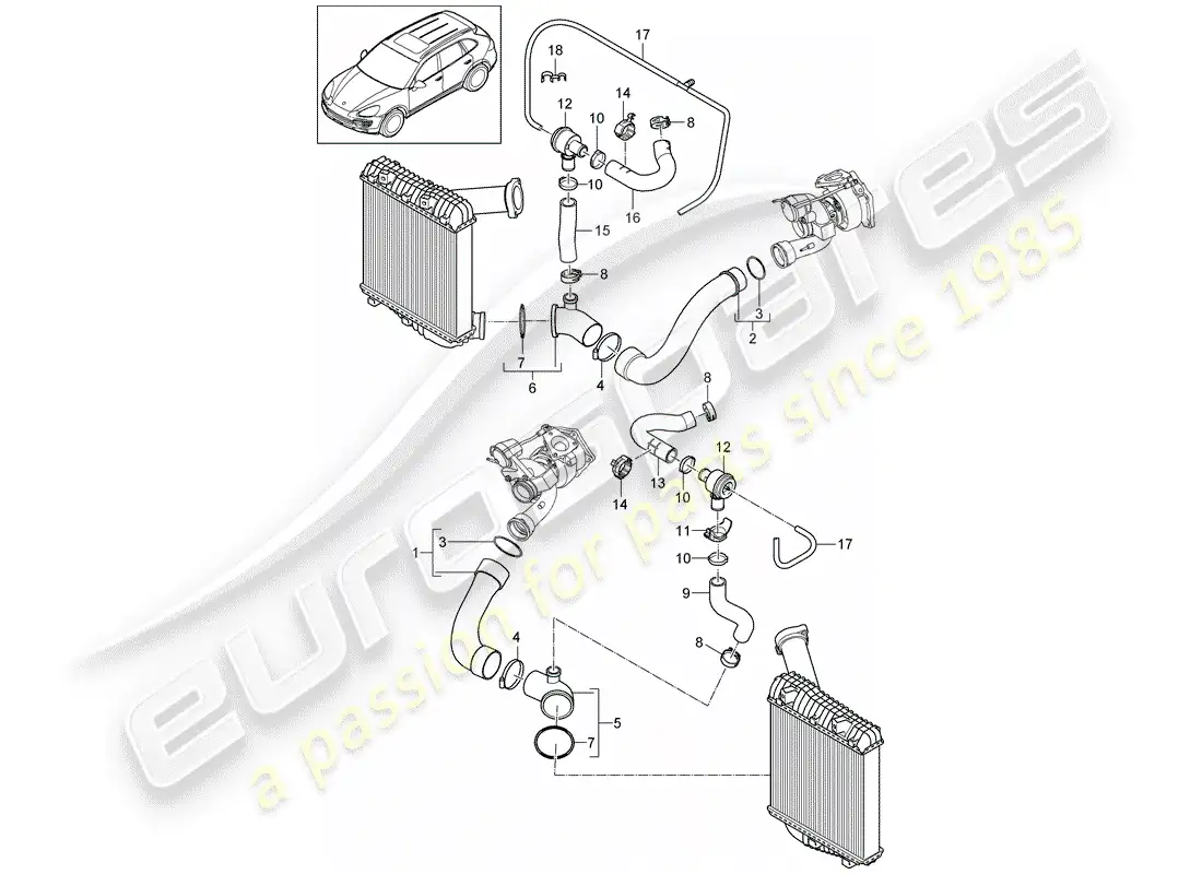 porsche 2013 (cayenne e2 92a) charge air cooler parts diagram