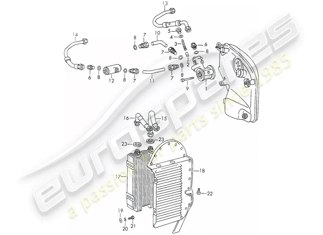 porsche 1973 (911) engine lubrication - auxiliary units - for - typ 901/10 911/02 - d >> - mj 1971 parts diagram
