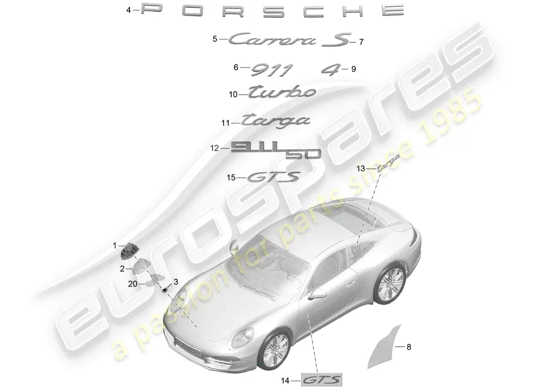 porsche 2014 (991-1) nameplates parts diagram