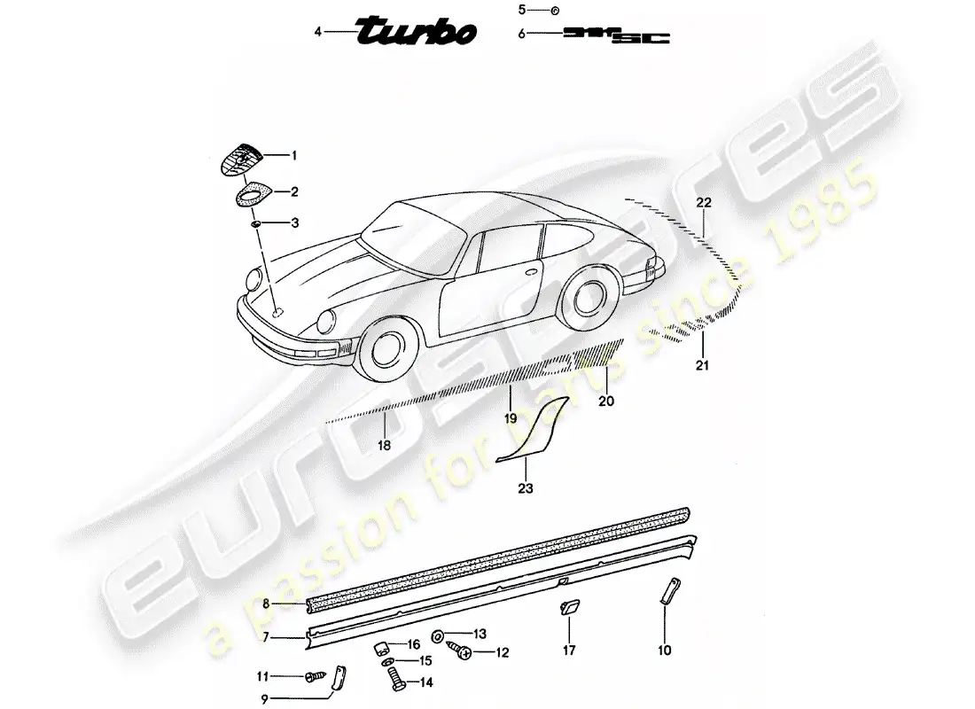 porsche 1980 (911) decorative fittings parts diagram