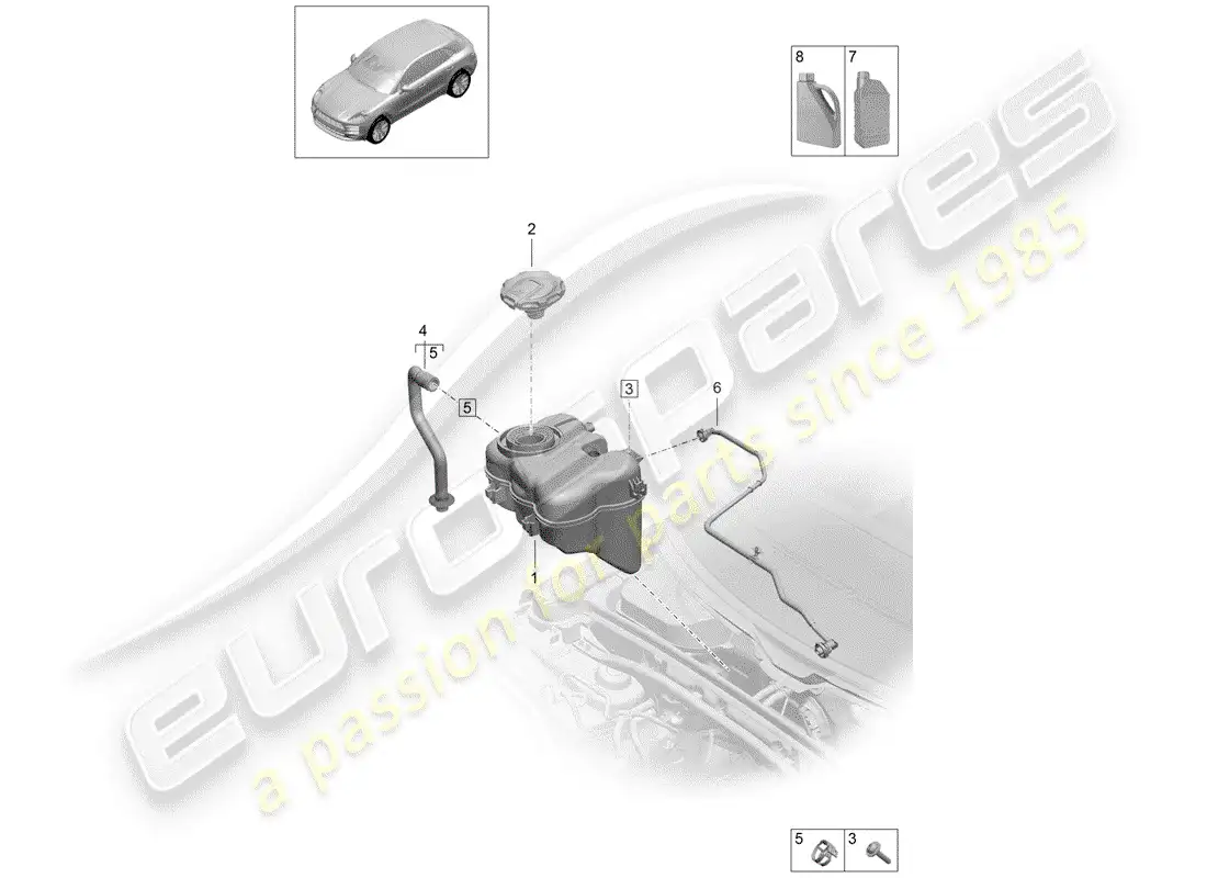 porsche 2019 (macan) coolant expansion tank parts diagram