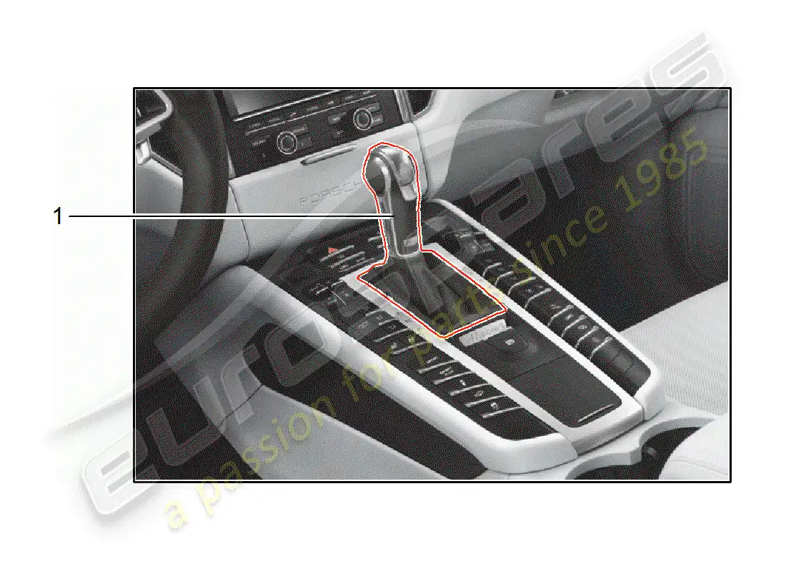 porsche 2018 (tequipment macan) selector lever parts diagram