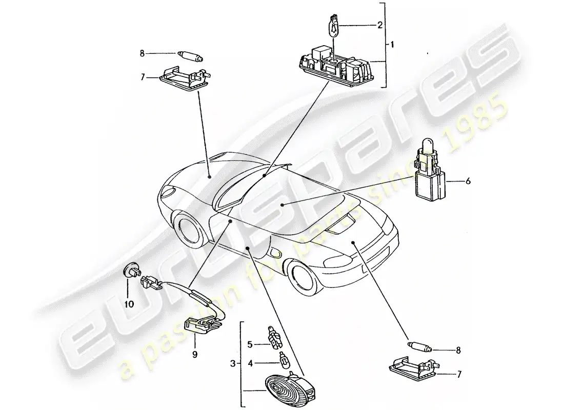 porsche 2003 (986 boxster) interior light - luggage compartment lamp - engine compartment light - footwell light - door handle ilumination - interior release part diagram