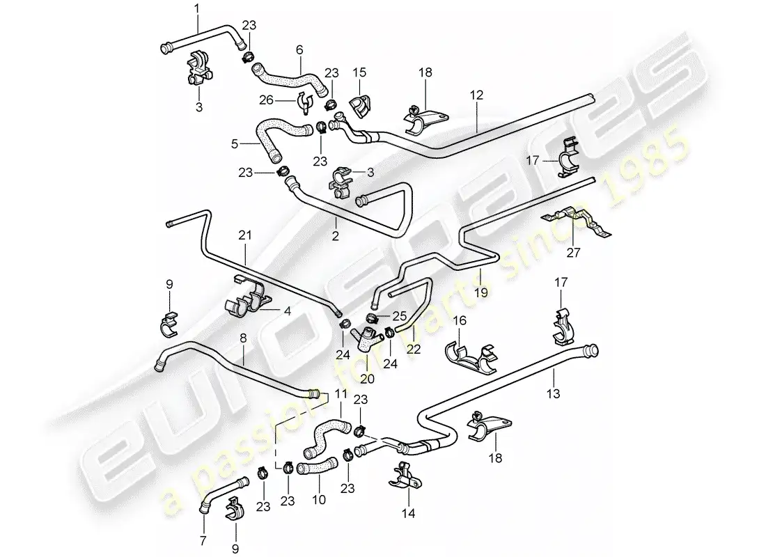 porsche 2003 (996) water cooling parts diagram