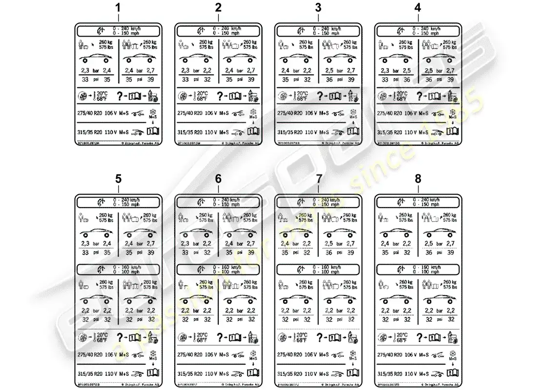 porsche 2018 (panamera 971-1) tire pressure parts diagram