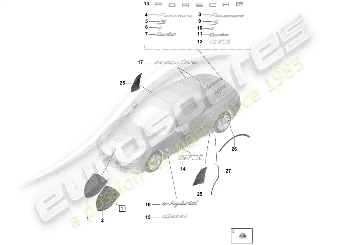 porsche 2019 (panamera 971-1) nameplates parts diagram