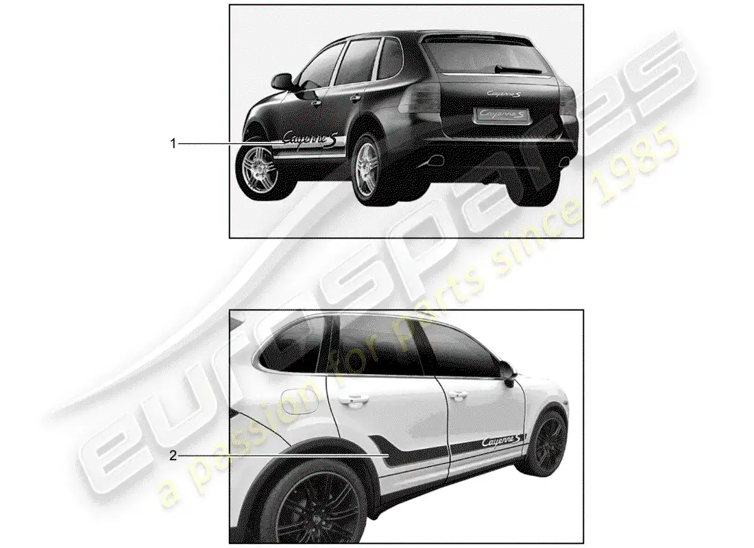 porsche 2013 (tequipment cayenne) trim foil parts diagram