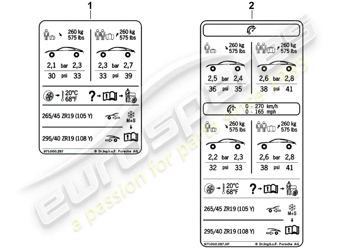 porsche 2018 (panamera 971-1) tire pressure parts diagram