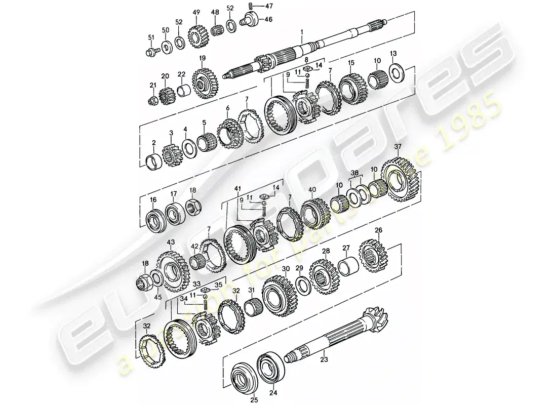 porsche 1987 (911) gears and shafts - 5-speed parts diagram