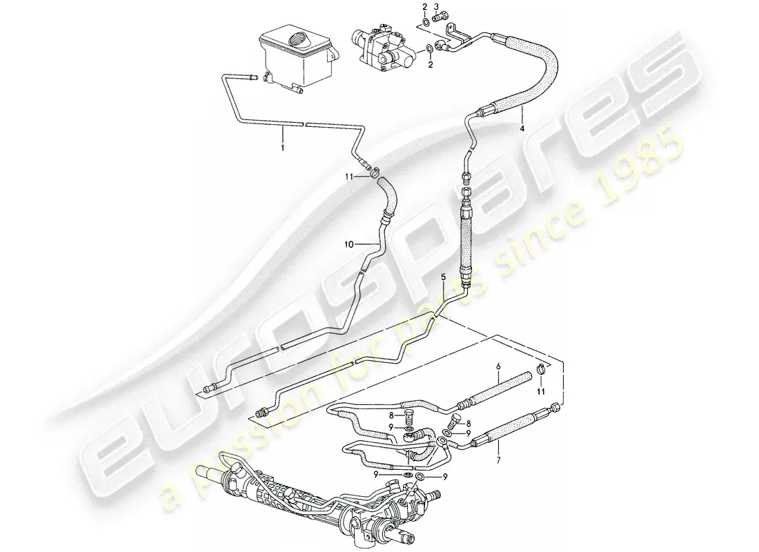 porsche 1995 (993) power steering - lines parts diagram