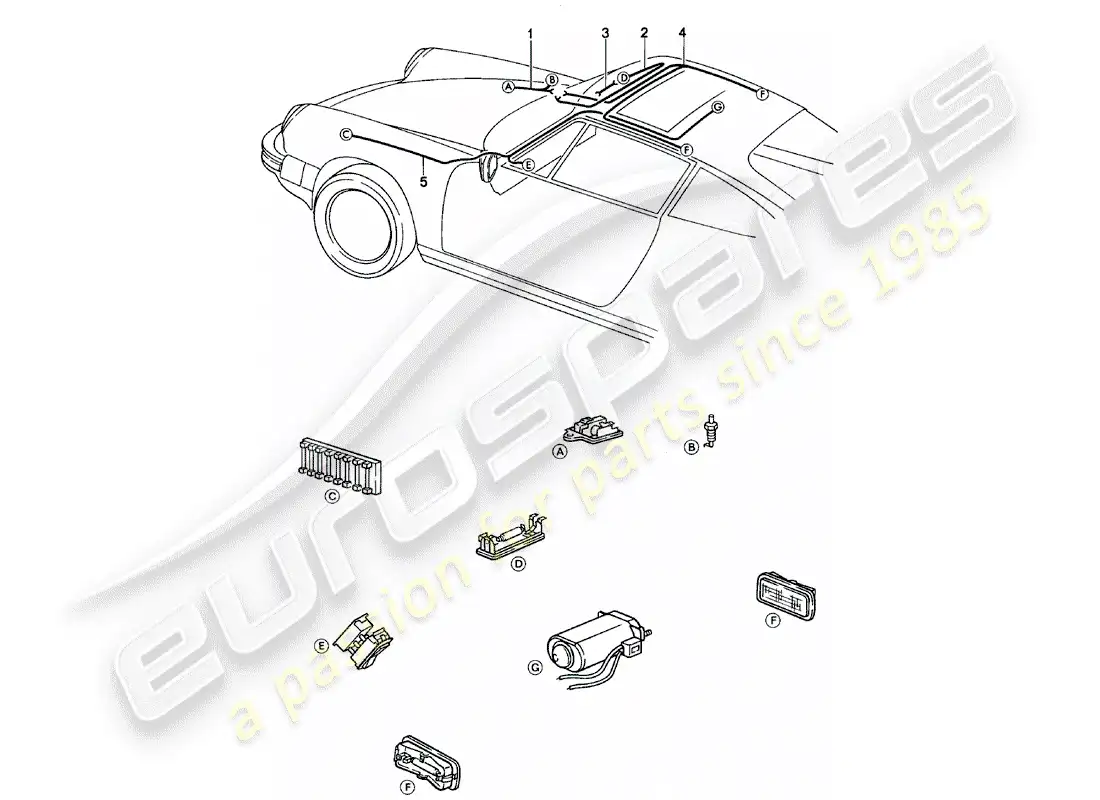 porsche 1981 (911) wiring harnesses - front luggage compartment - interior lights - sunroof parts diagram